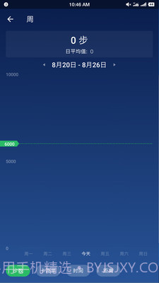 计步器卡路里截图3