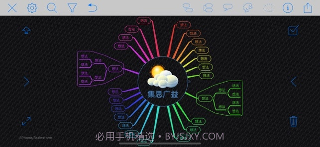 iThoughts(思维导图)截图6