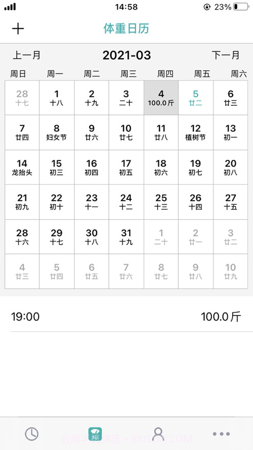 轻断食减肥截图2