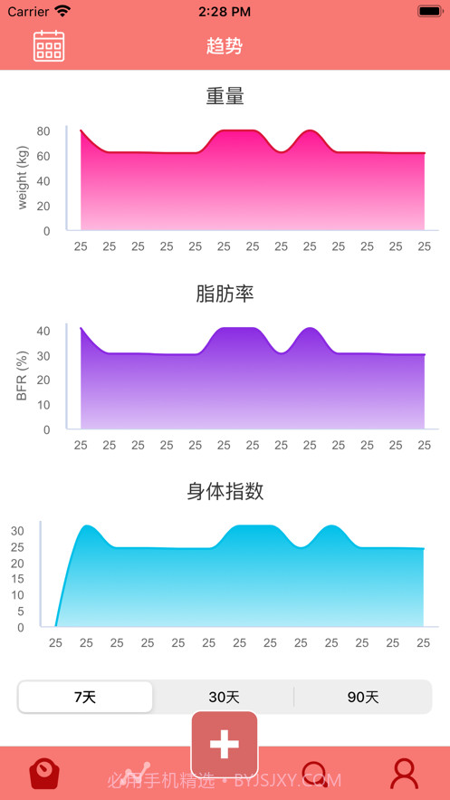 智能体脂秤截图5