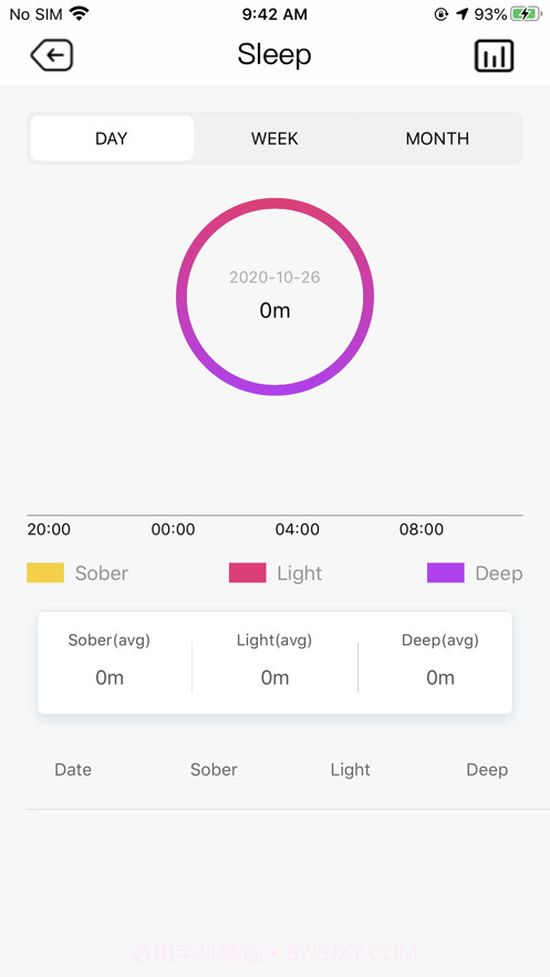 汽车智能手表截图1