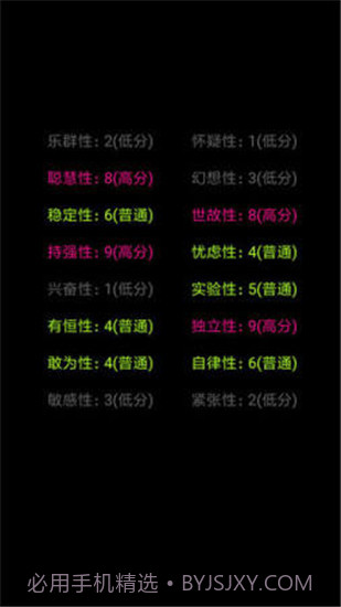 你了解自己吗截图1 你了解自己吗截图1