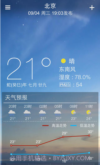 天气速递截图1 天气速递截图1