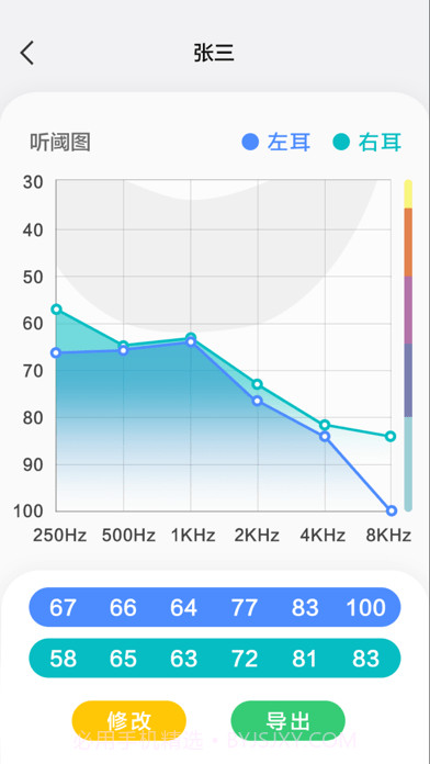 漫步者辅听截图4