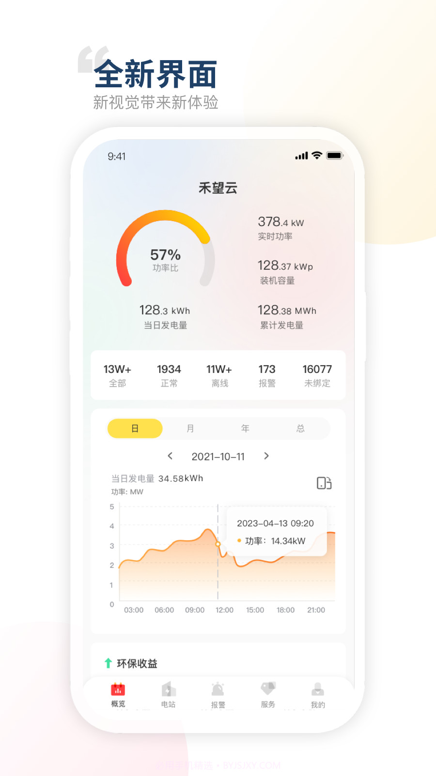 禾望云截图1 禾望云截图1