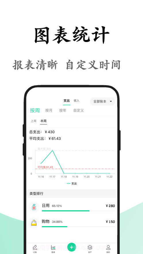 天鹅记账截图2 天鹅记账截图2