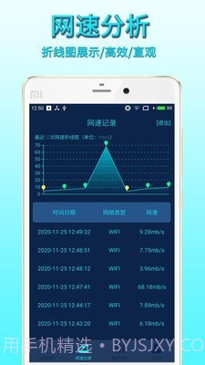 手机网络测速截图4 手机网络测速截图4