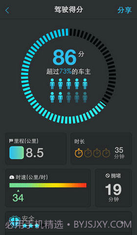 高德行车助手截图2 高德行车助手截图2