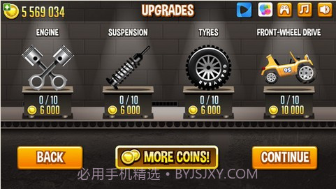 愤怒的老奶奶赛车截图2