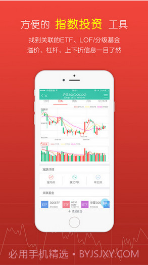 鑫财通截图2 鑫财通截图2