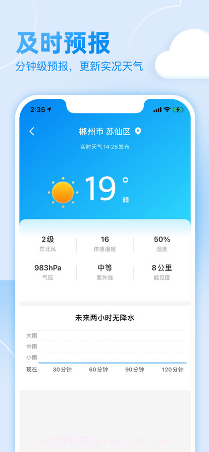 多乐天气截图3 多乐天气截图3