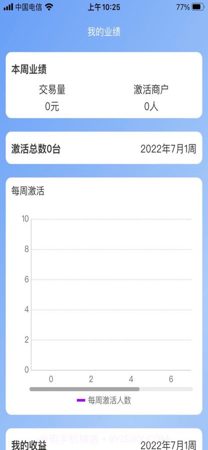 大弟主截图3 大弟主截图3