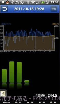 咕咚跑步截图2 咕咚跑步截图2