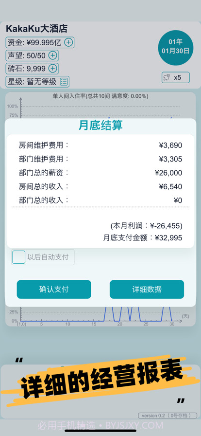 模拟经营大酒店截图7 模拟经营大酒店截图7