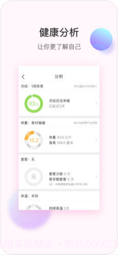 美柚经期助手截图3 美柚经期助手截图3