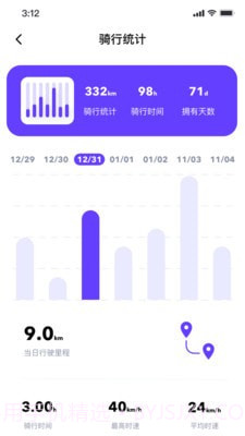 无锡电盟车联网截图1 无锡电盟车联网截图1