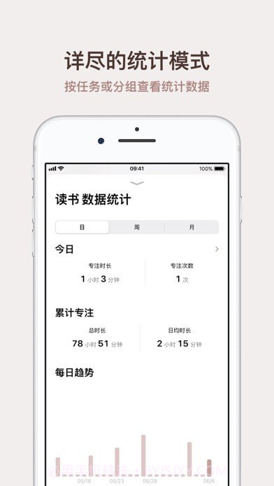 Thiro计时器截图7 Thiro计时器截图7