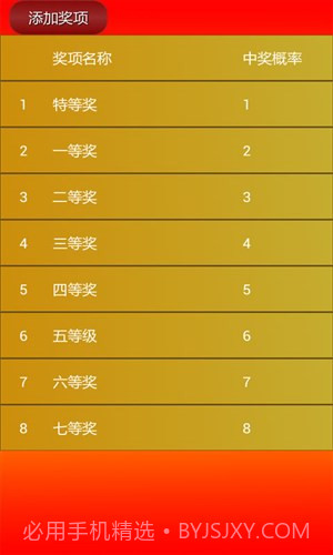 幸运抽奖系统截图1