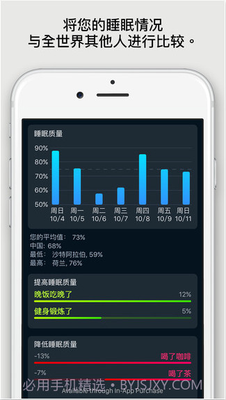 睡眠循环闹钟截图5