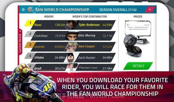 MotoGP摩托车赛车截图4 MotoGP摩托车赛车截图4