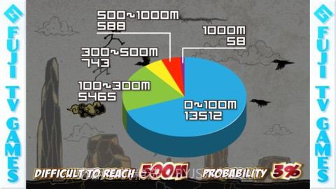 功夫火柴人(功夫竞走者)截图2