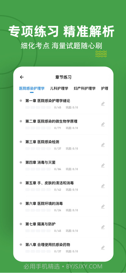 主管护师练题狗截图5 主管护师练题狗截图5