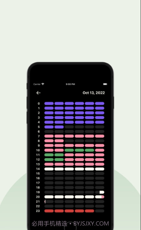 Gika心情计时截图3