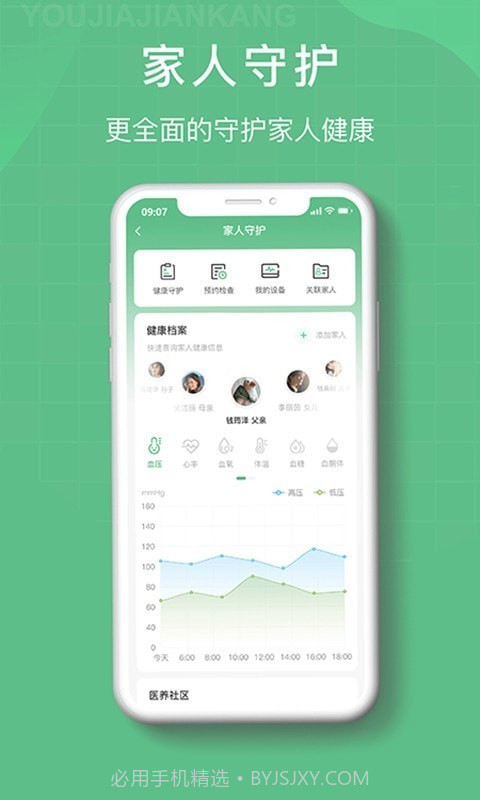 柚嘉健康截图2 柚嘉健康截图2