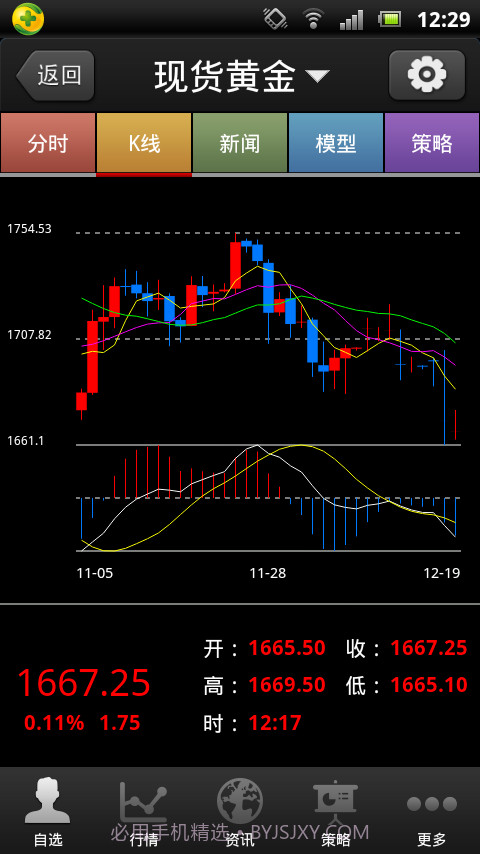 少数派报告截图3 少数派报告截图3