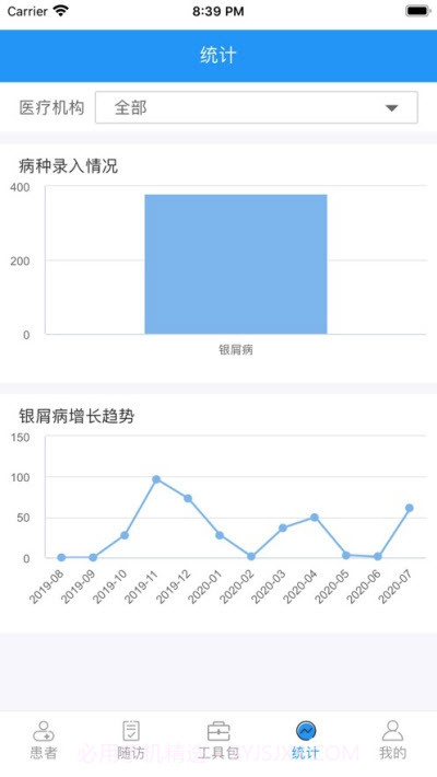 卫健科研截图3 卫健科研截图3