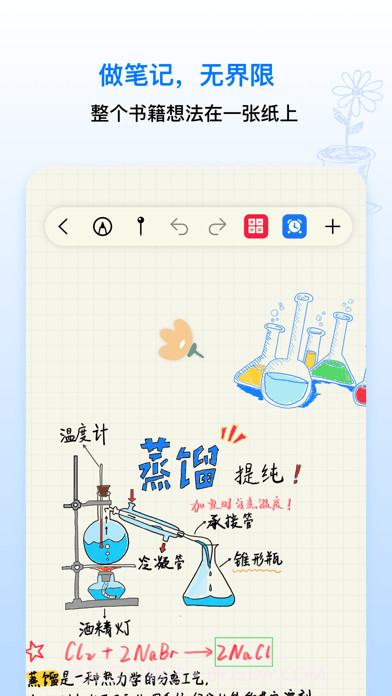 Prodrafts无限笔记截图2 Prodrafts无限笔记截图2