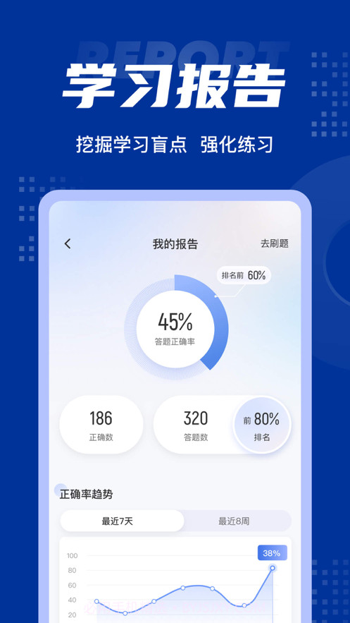 中级经济师考试聚题库截图5