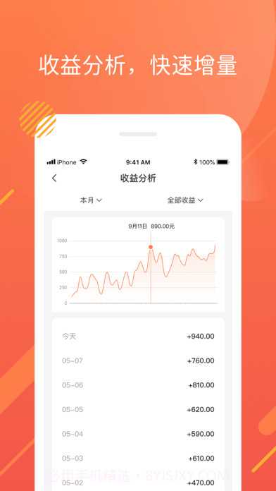 金运伙伴截图1 金运伙伴截图1