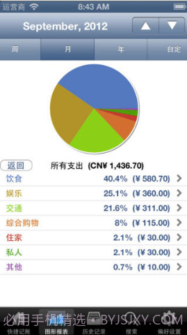 快捷记账截图3 快捷记账截图3