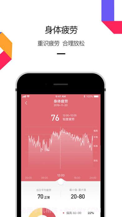云柚版截图5 云柚版截图5