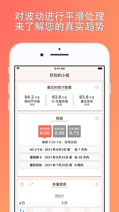 快乐体重秤截图3 快乐体重秤截图3