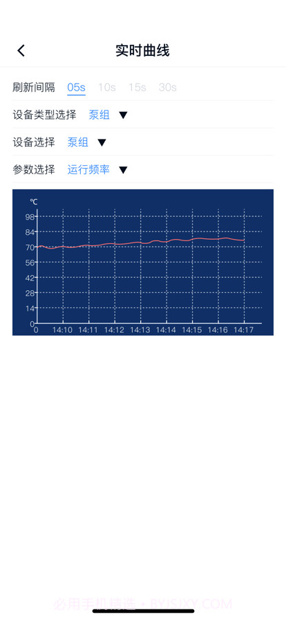 供水设备控制截图3 供水设备控制截图3