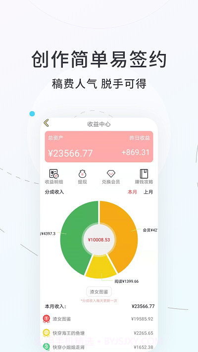 话本小说官方旧版截图3