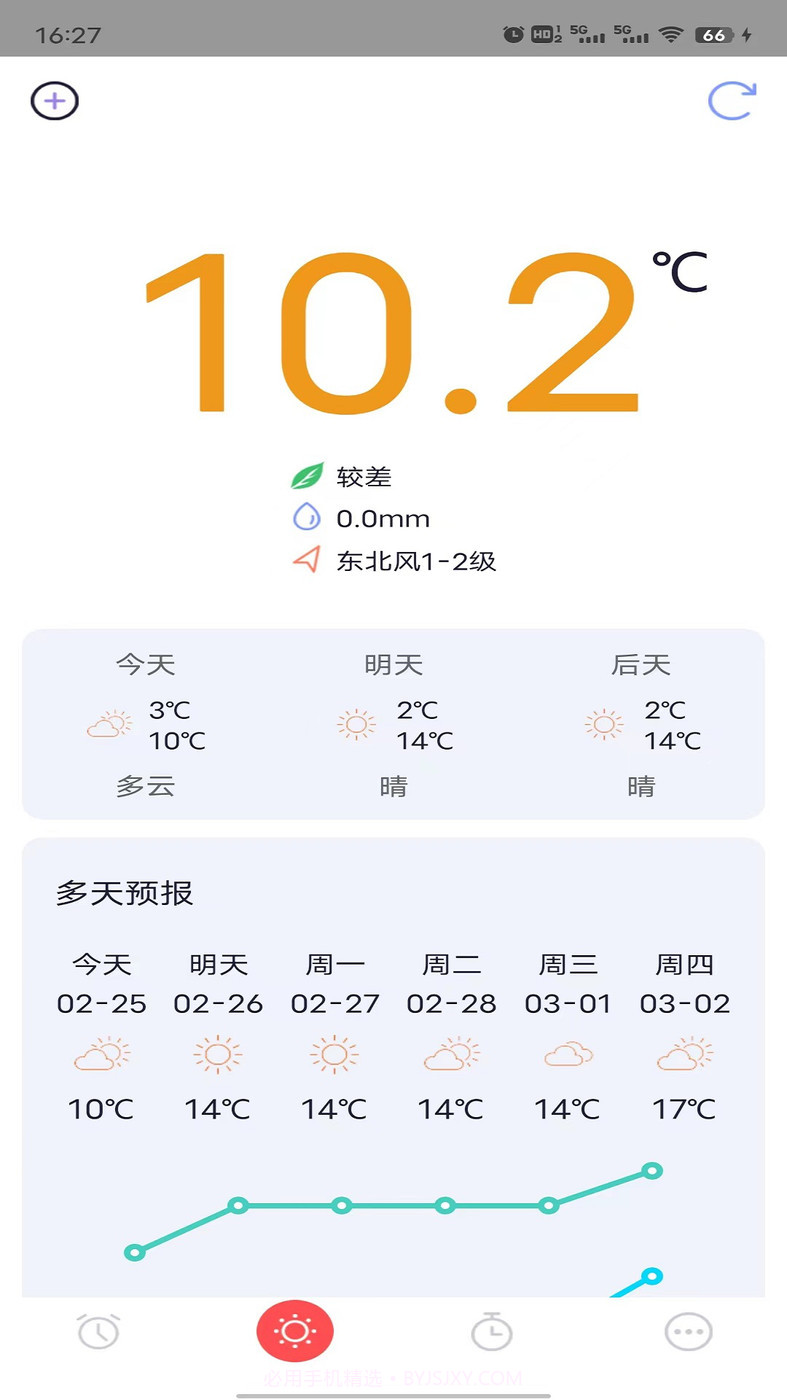 糖果闹钟截图1 糖果闹钟截图1