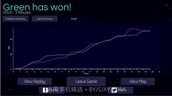 病原体截图5 病原体截图5