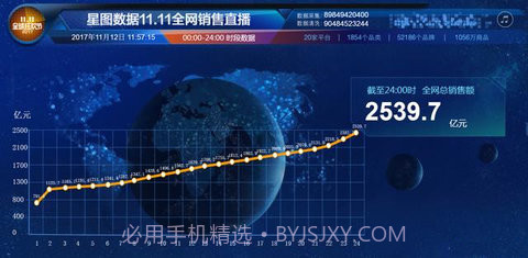 抖音星图平台截图3 抖音星图平台截图3
