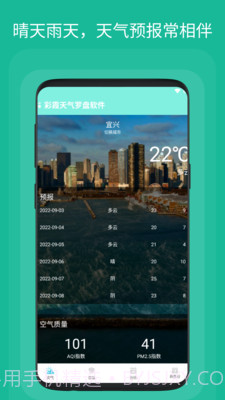 彩霞天气罗盘截图4 彩霞天气罗盘截图4