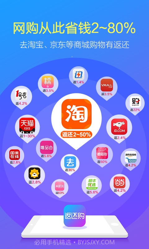 返还购-购物省钱助手截图1 返还购-购物省钱助手截图1