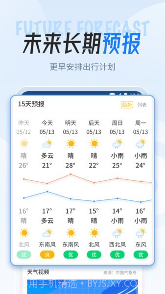 立知天气客户端截图1 立知天气客户端截图1
