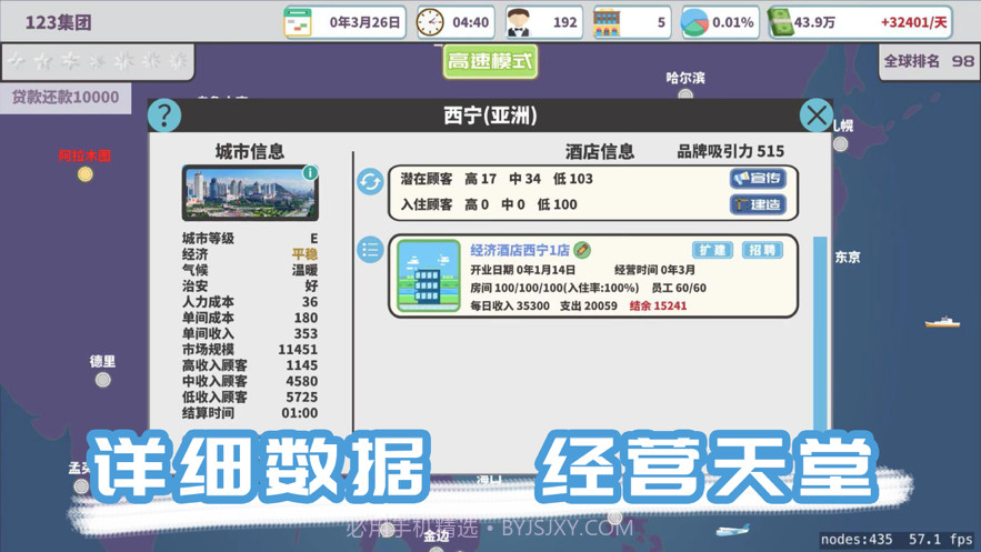 环球酒店大亨截图3