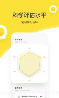 煎蛋英语截图1 煎蛋英语截图1