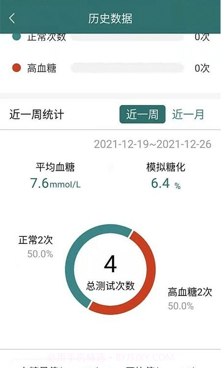 糖易康截图1 糖易康截图1