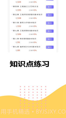 八大员考试精准题库截图5