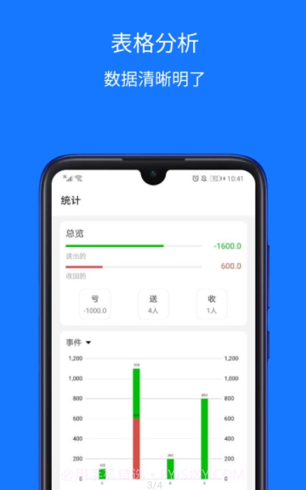 份子账本截图3 份子账本截图3