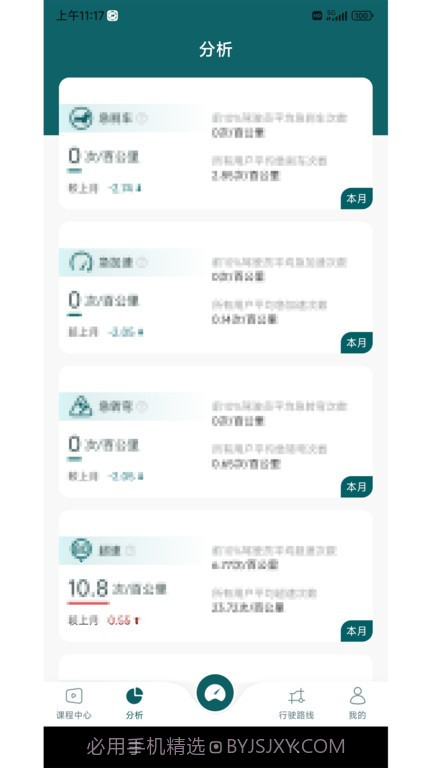 勒夫安驾截图3 勒夫安驾截图3